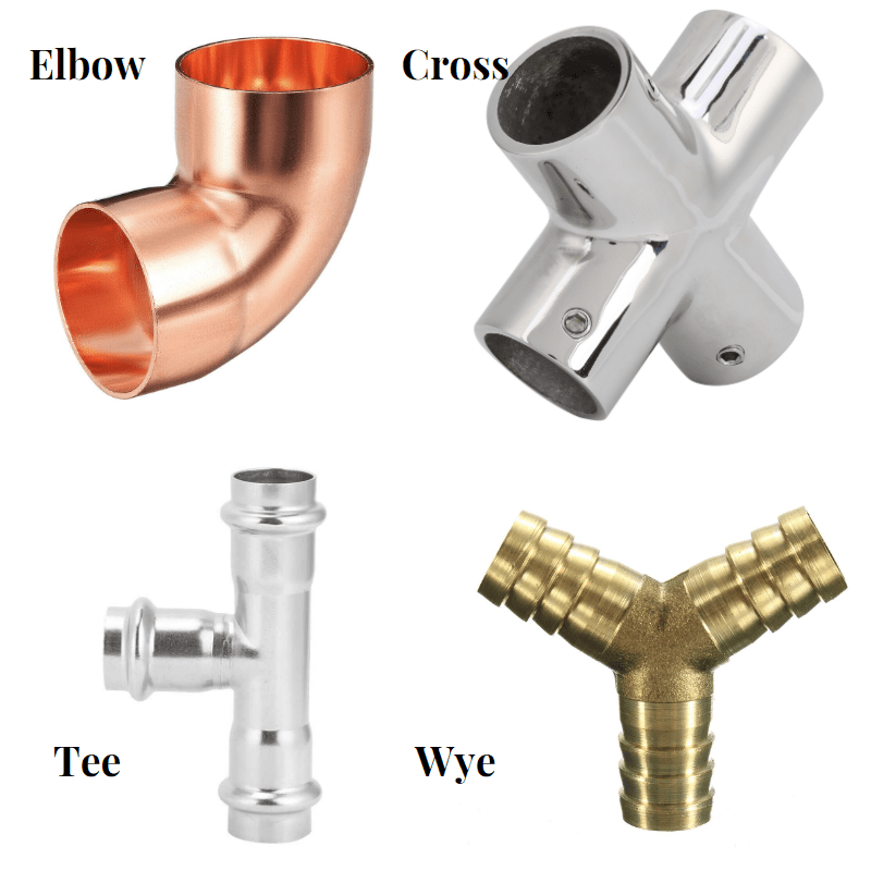 Elbow, cross, tee, wye pipe fittings